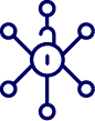 Wholesale Ethernet